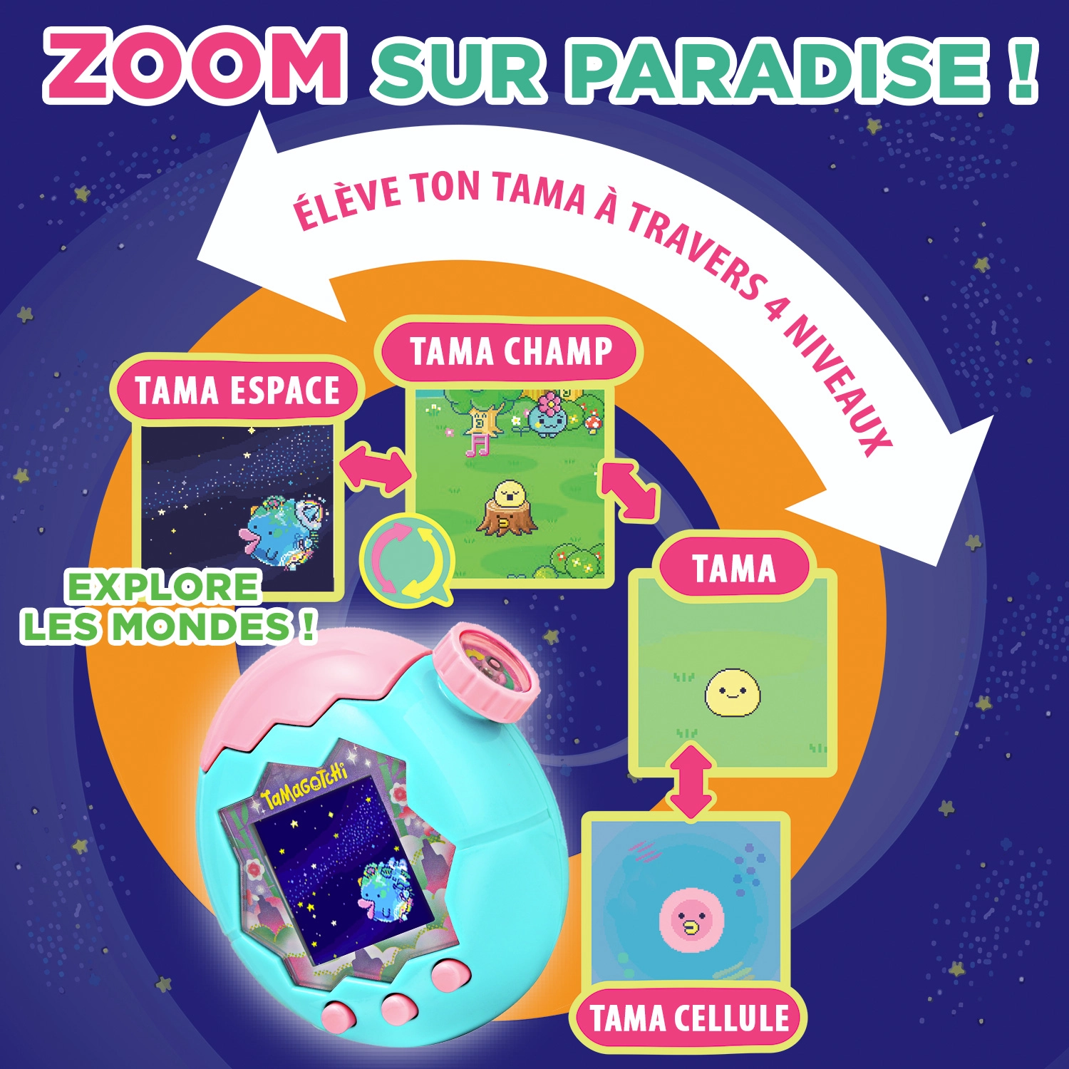 Bandai - Tamagotchi Paradise Jade Forest - Animal Virtuel à élever - Tamagotchi avec molette de zoom - Jouet Interactif en français - Modèle Forêt Vert et Rose - Jouet Enfant 6 ans et + - 43424 – Image 3